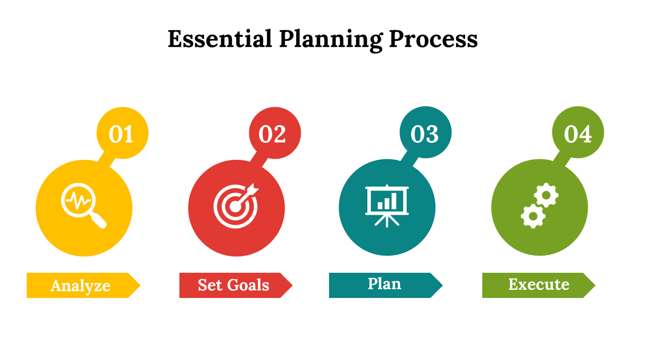400068-sales-planning-process-19