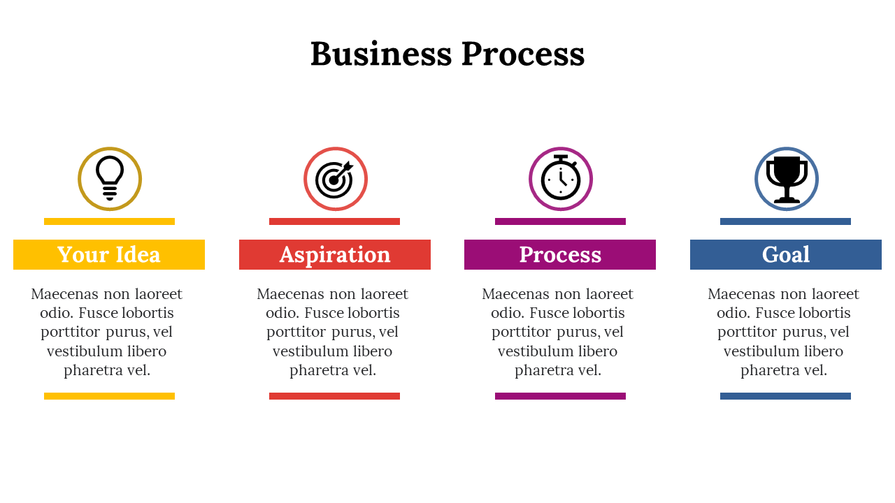400068-sales-planning-process-26