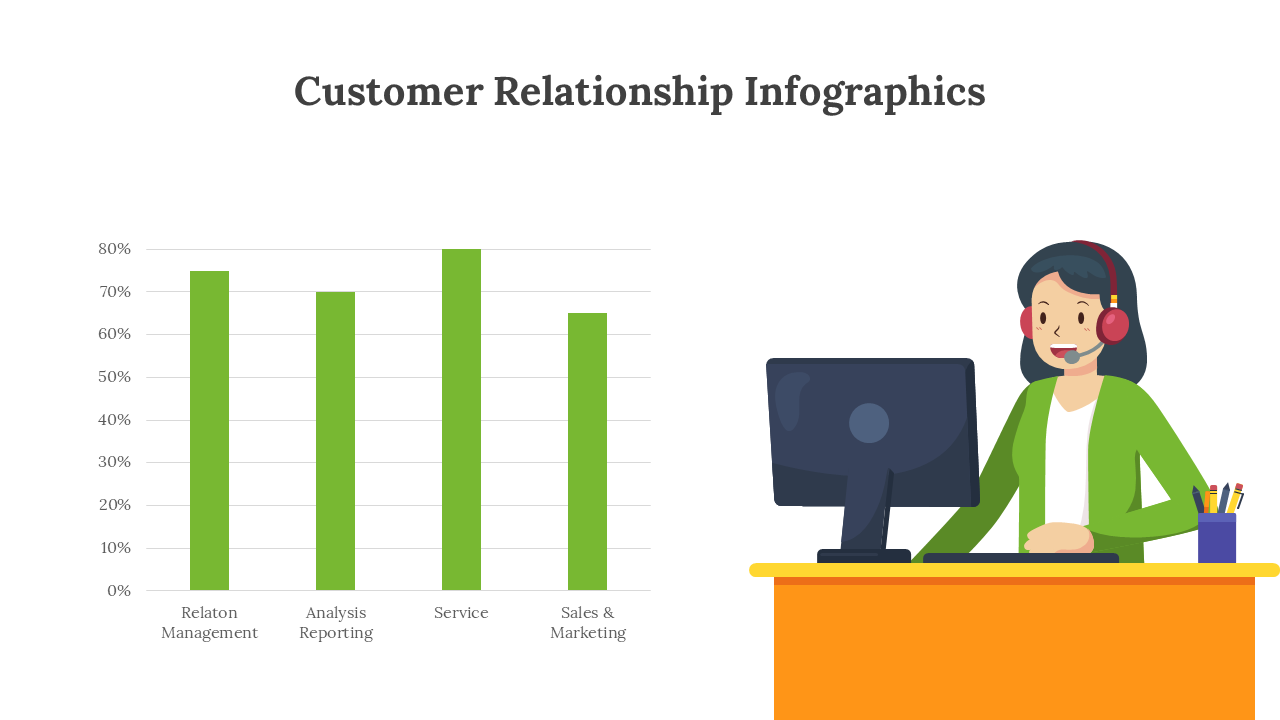 200062-customer-relationship-infographics-27