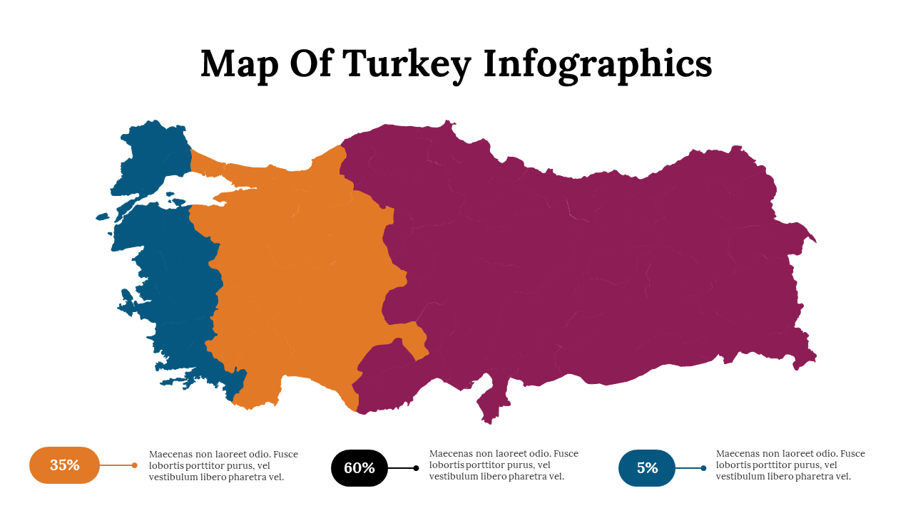 300075-map-of-turkey-infographics-27