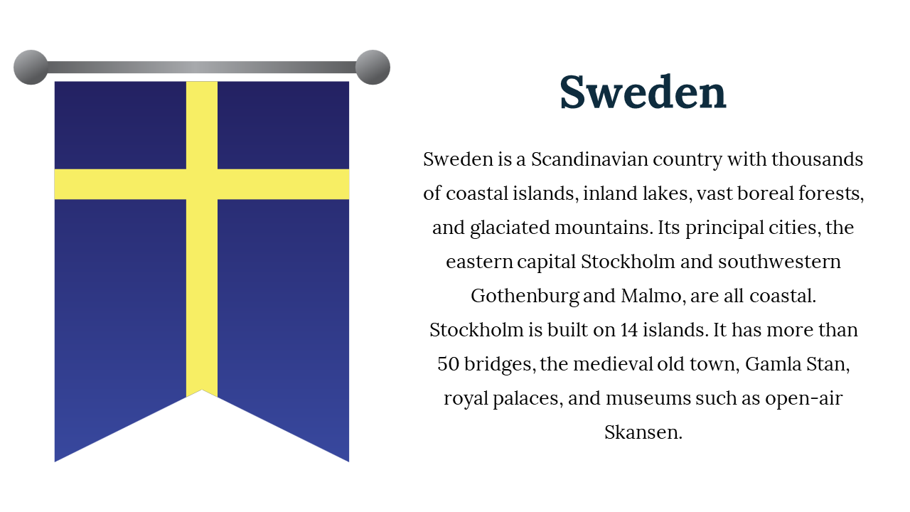 300076-map-of-sweden-infographics-02