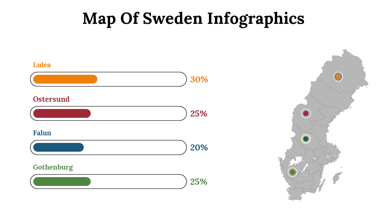 300076-map-of-sweden-infographics-18