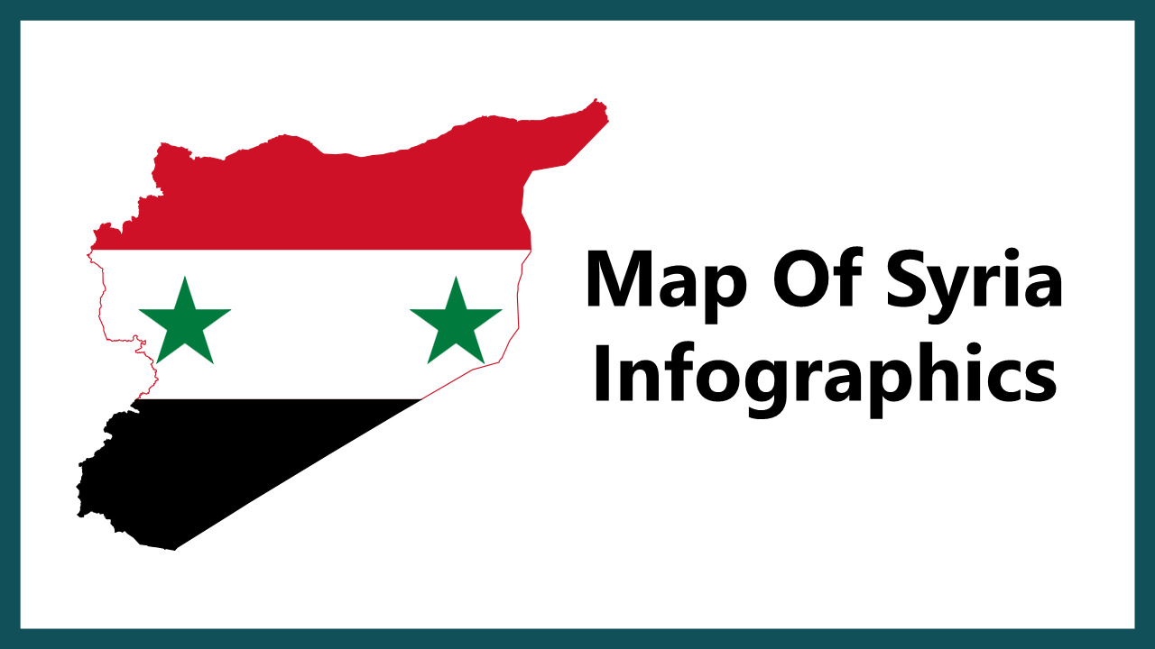 Syria infographic slides showing country maps, regional divisions, flag elements, and statistics through charts and graphs.