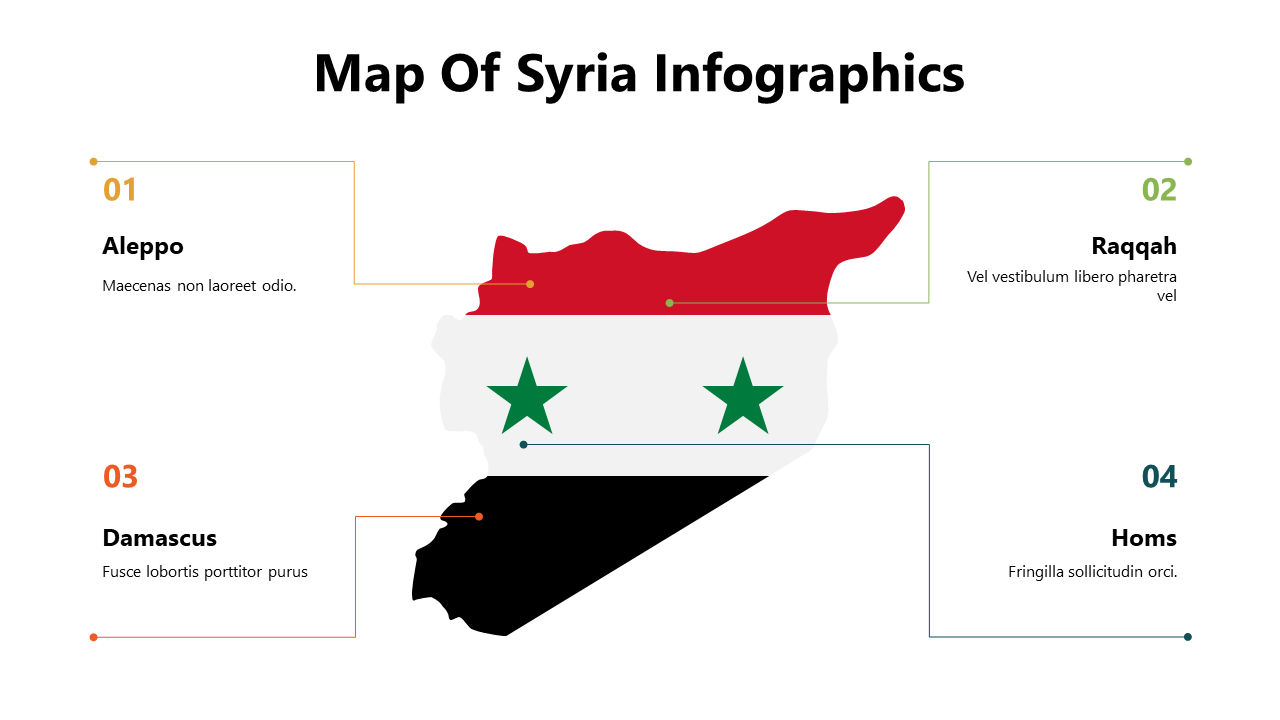 100073-map-of-syria-infographics-06