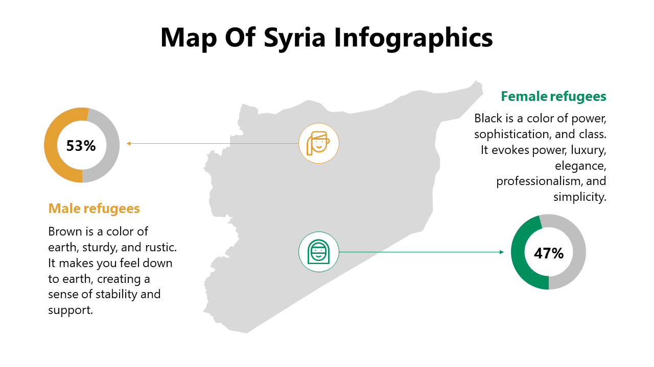 100073-map-of-syria-infographics-17