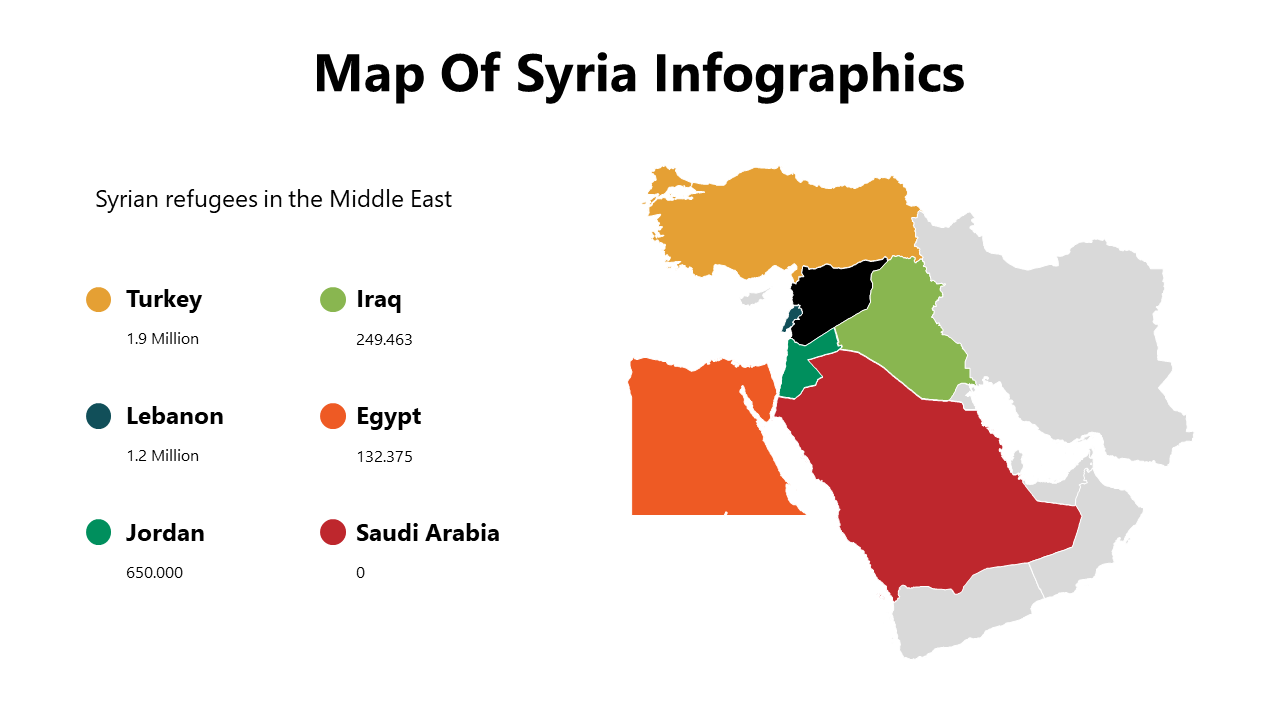 100073-map-of-syria-infographics-19