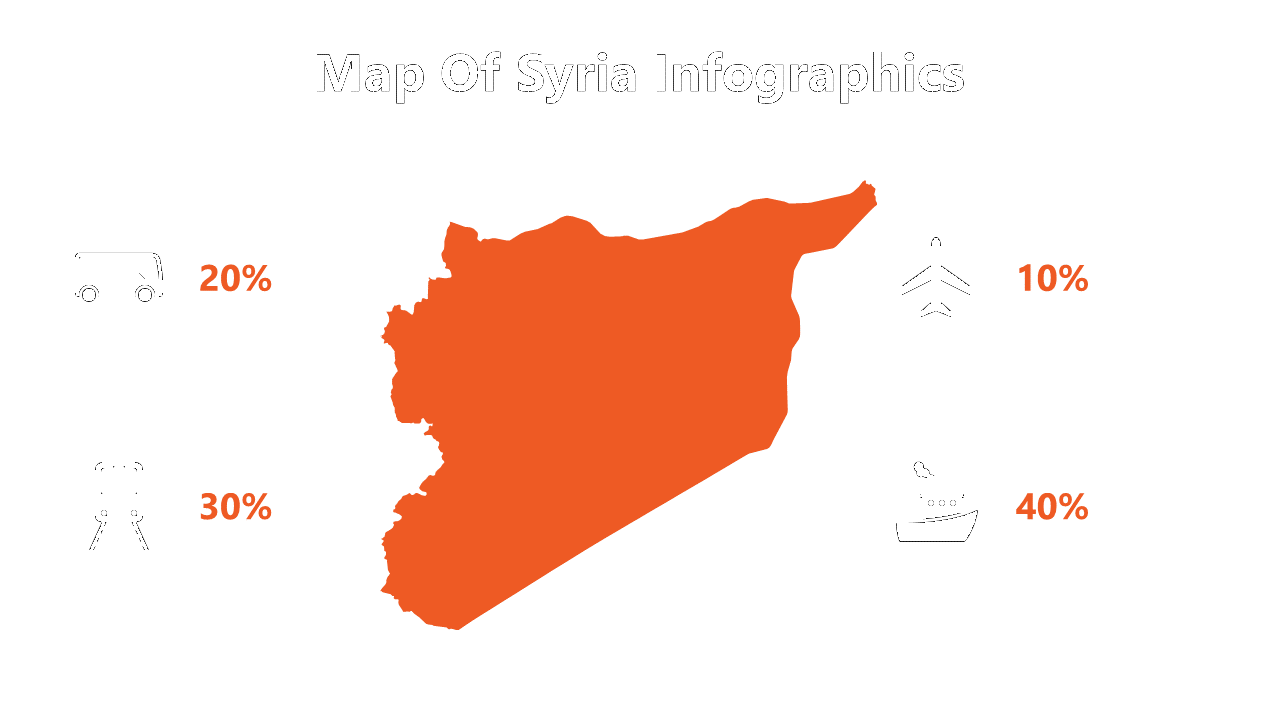 100073-map-of-syria-infographics-25