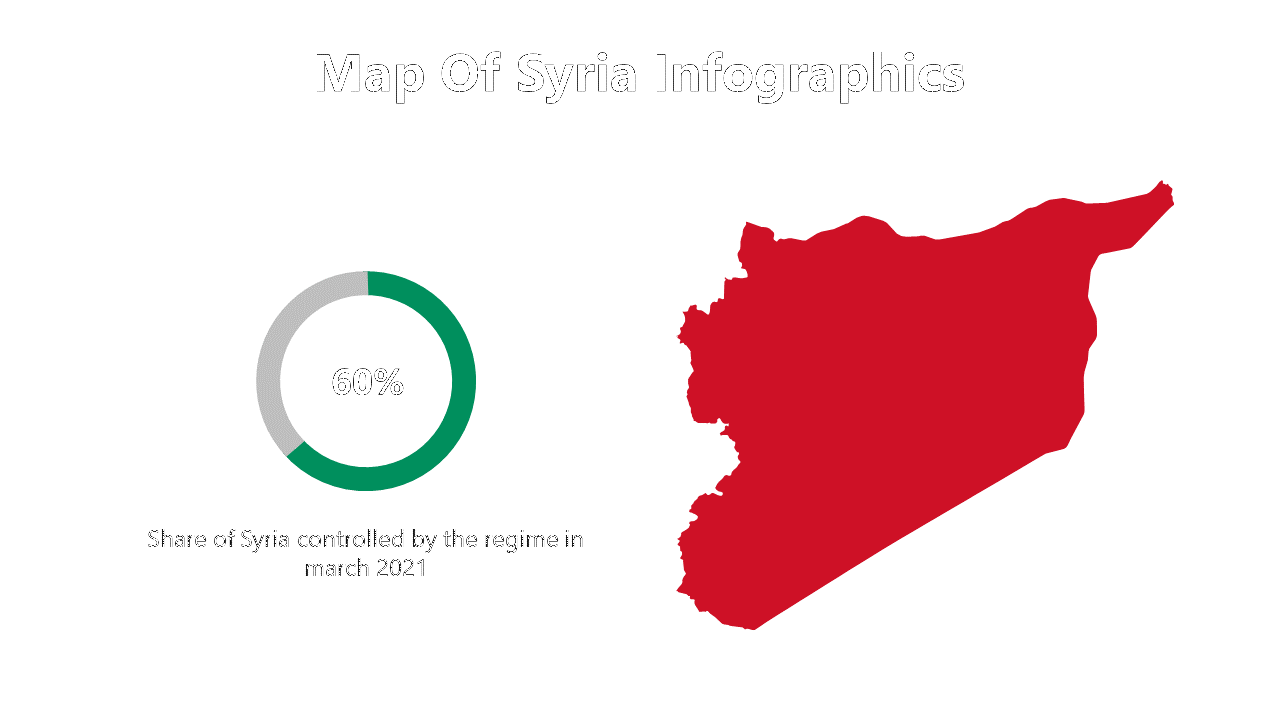 100073-map-of-syria-infographics-27