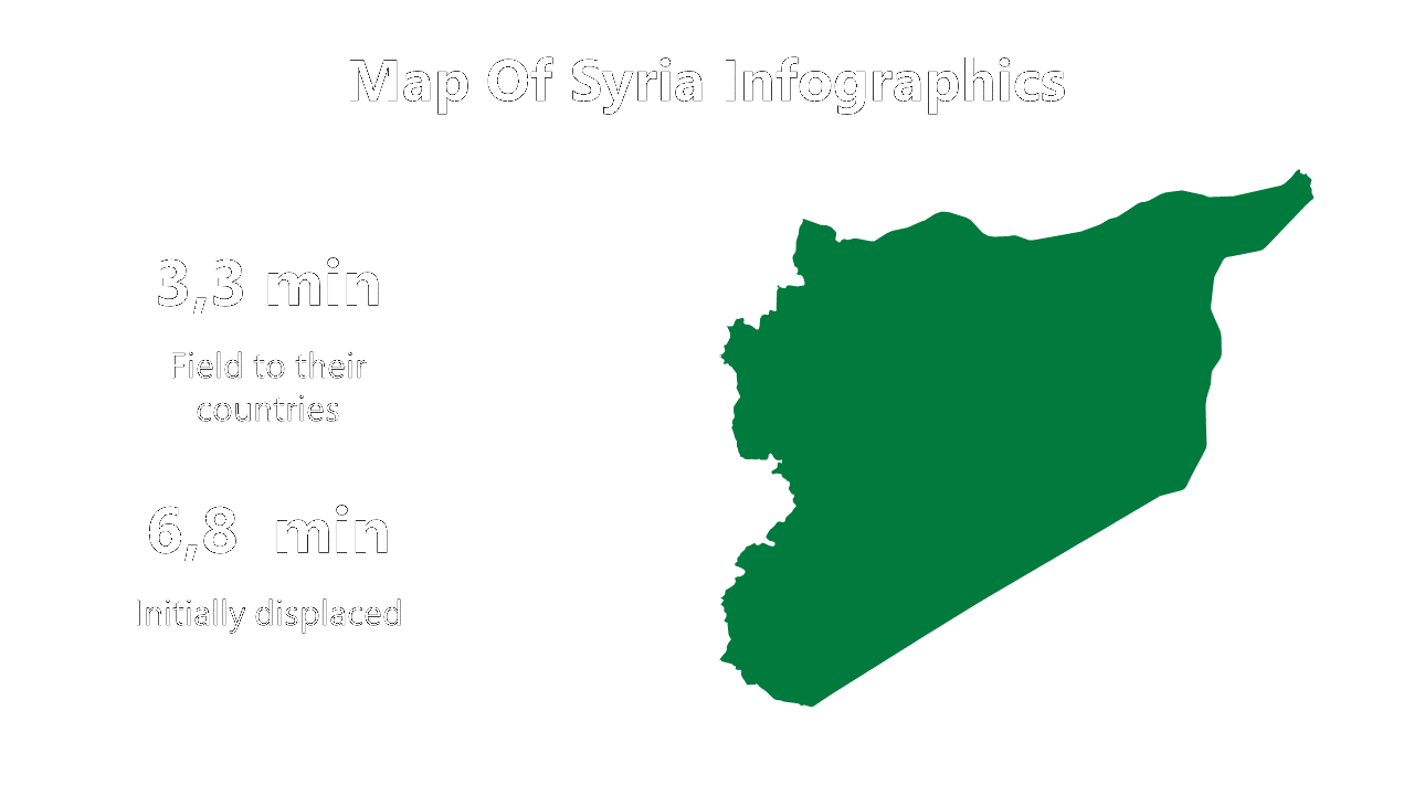 100073-map-of-syria-infographics-28