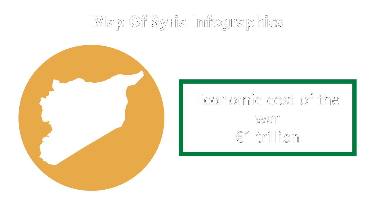100073-map-of-syria-infographics-30