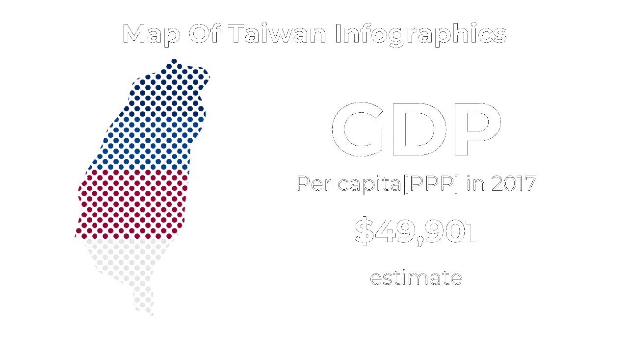 100074-map-of-taiwan-infographics-25