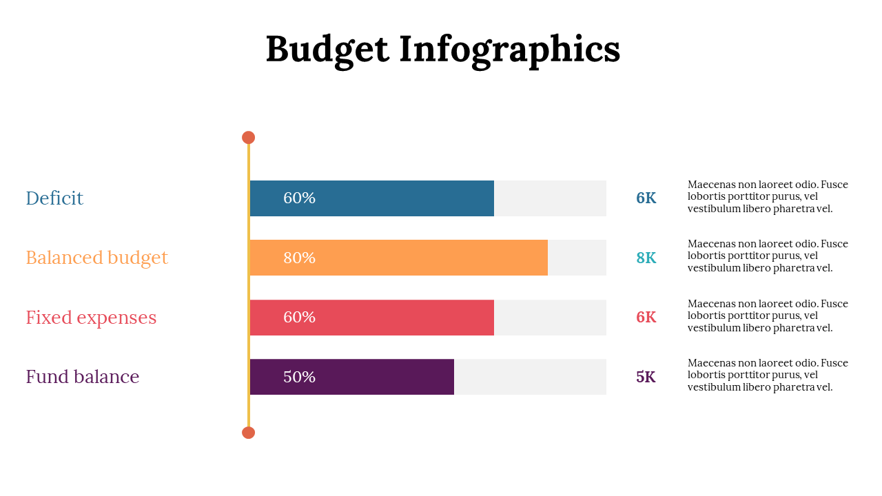 300077-budget-infographics-27