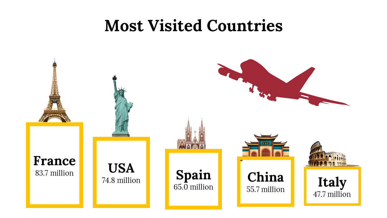 100075-world-tourism-day-09