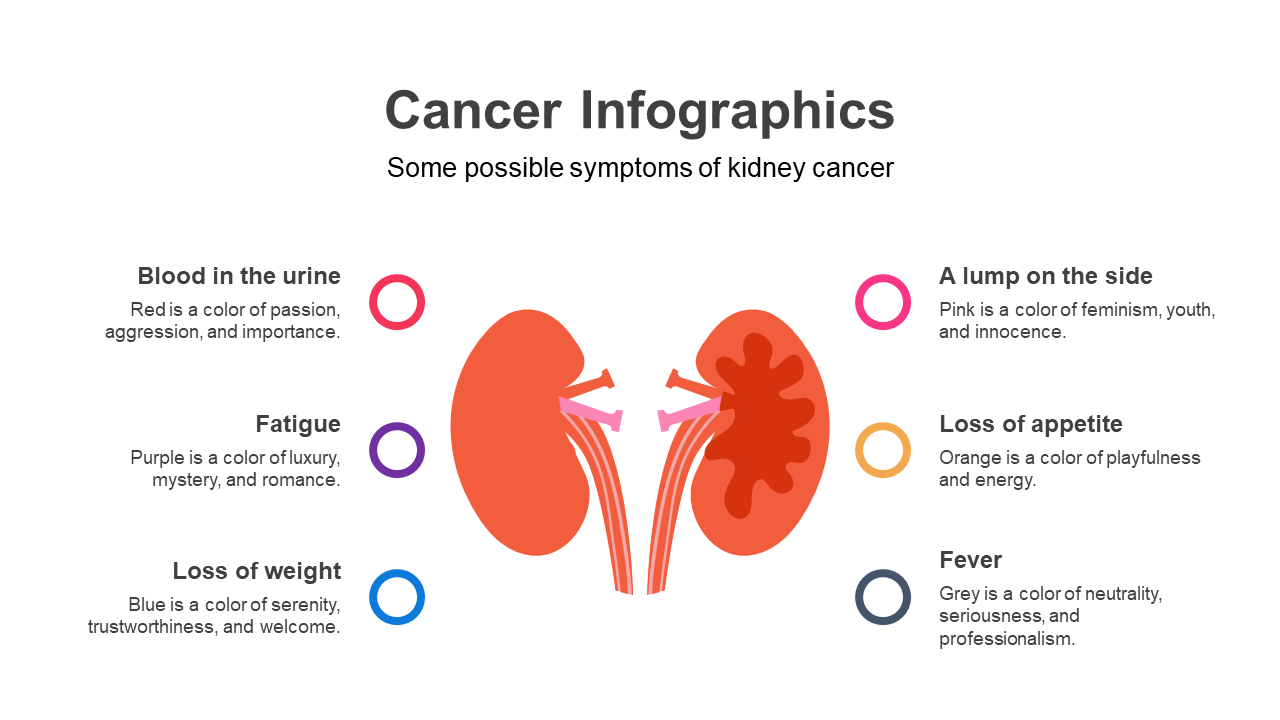 200066-cancer-infographics-04