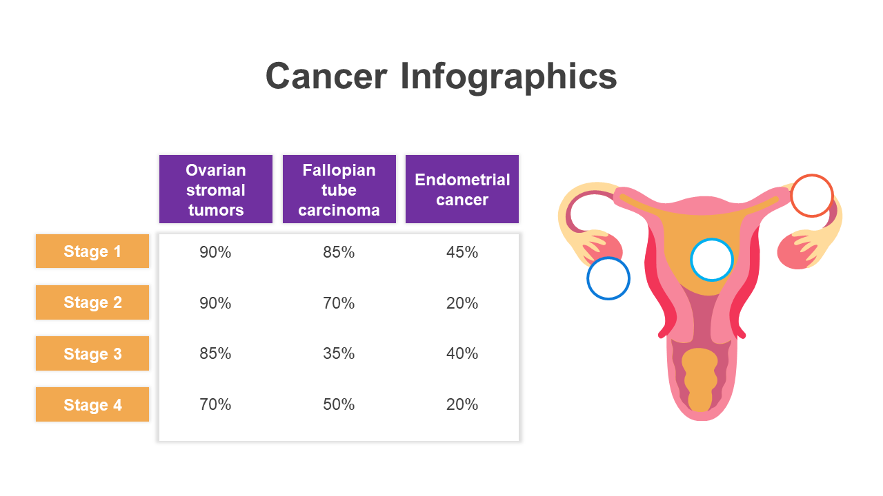 200066-cancer-infographics-06