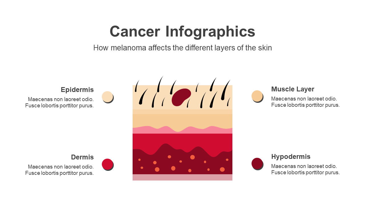 200066-cancer-infographics-13