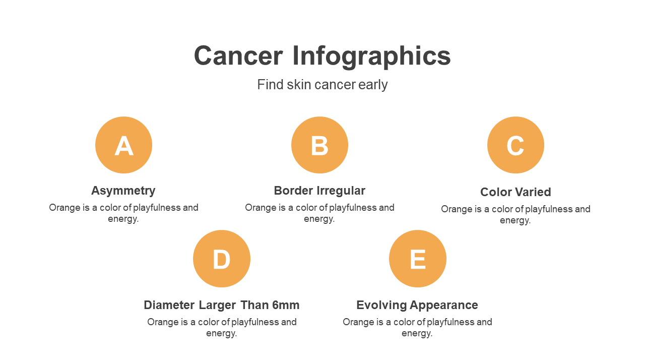 200066-cancer-infographics-16