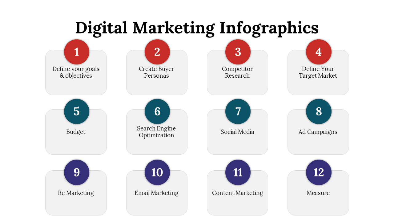 100078-digital-marketing-infographics-10