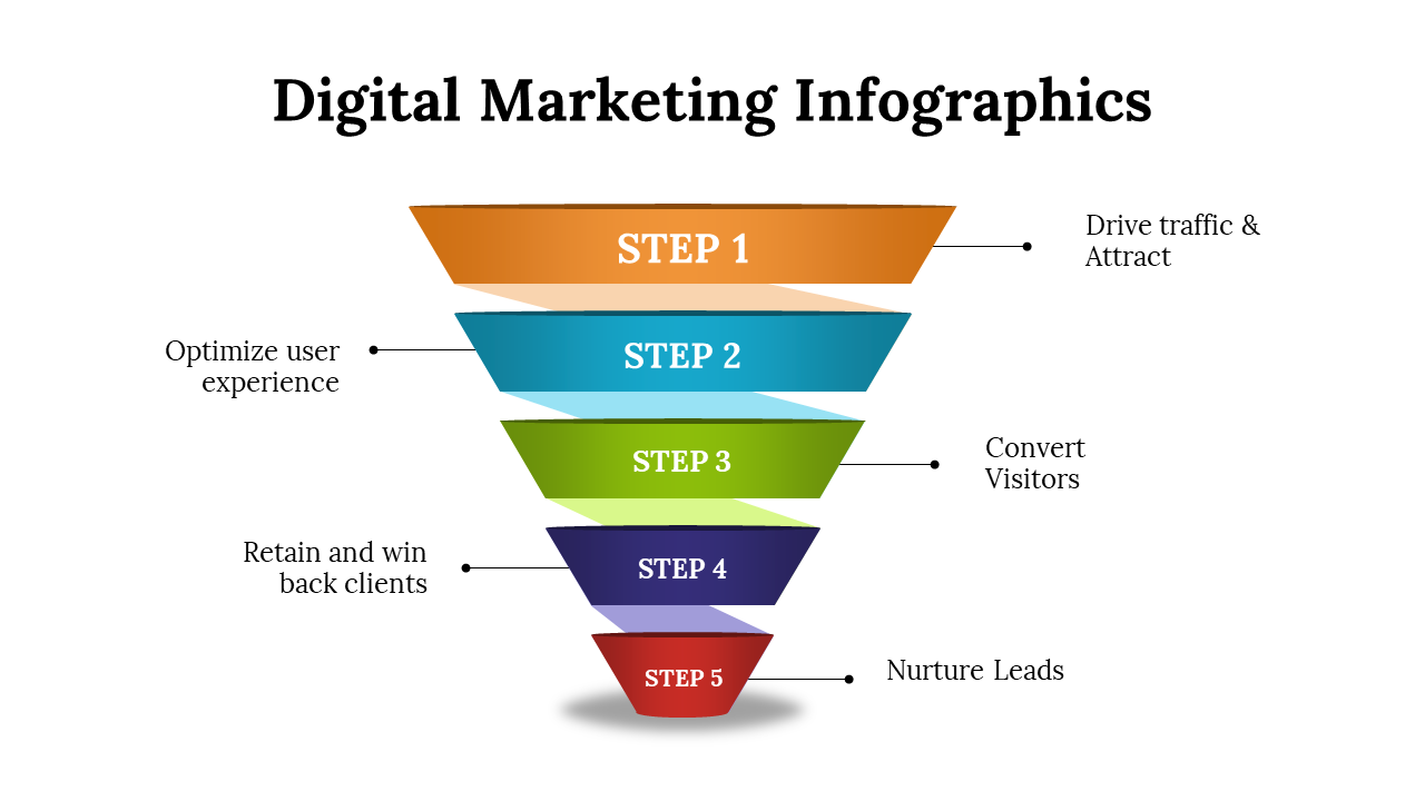 100078-digital-marketing-infographics-18