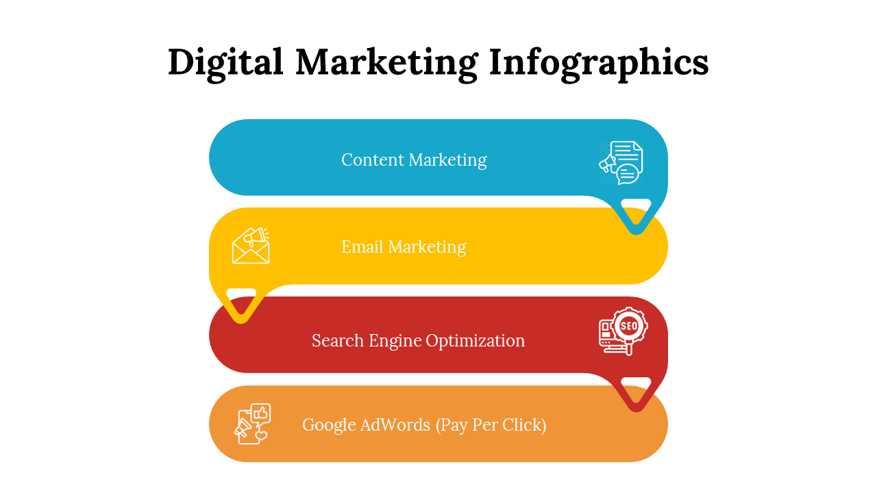 100078-digital-marketing-infographics-28