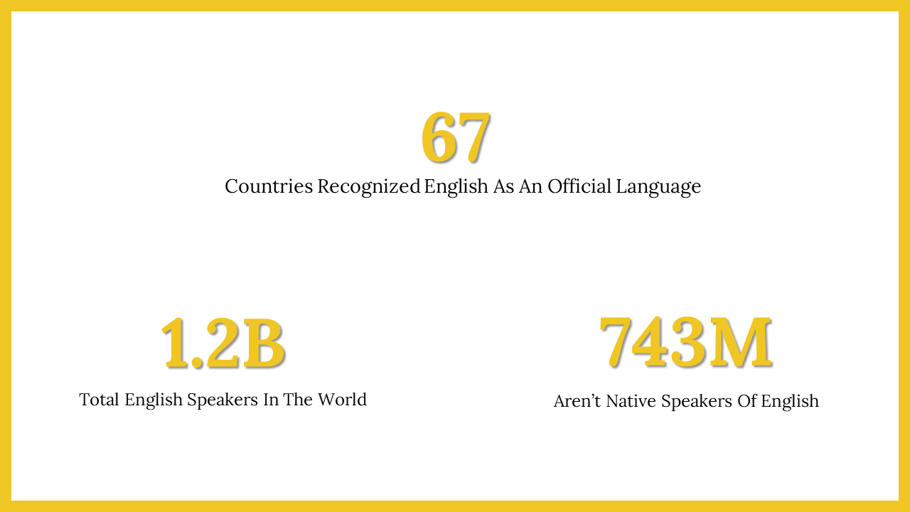 300079-english-language-day-26