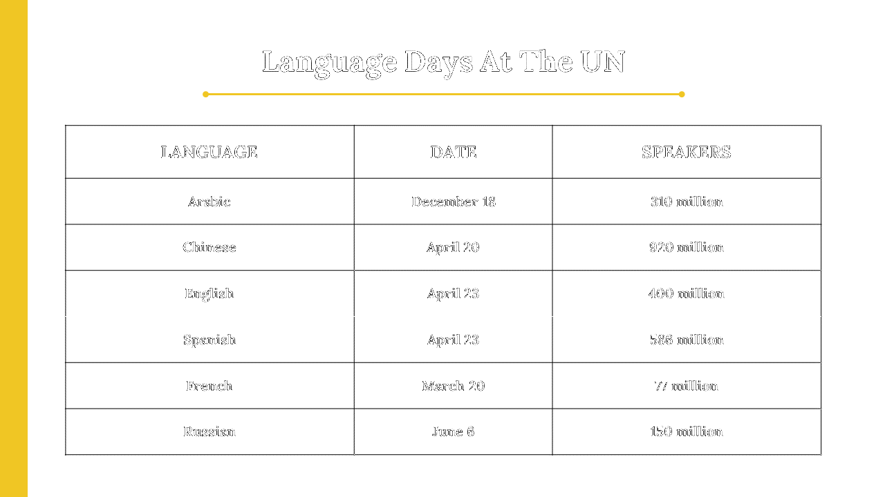 300079-english-language-day-30