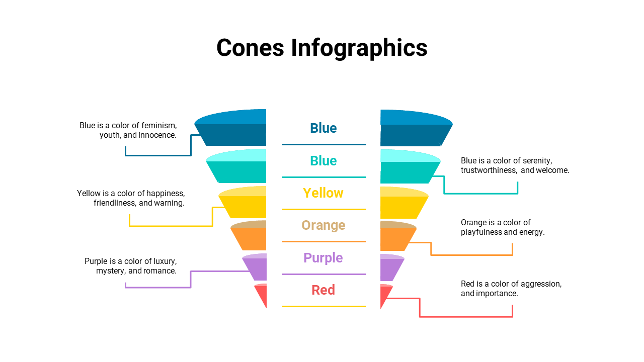 400075-cones-infographics-04
