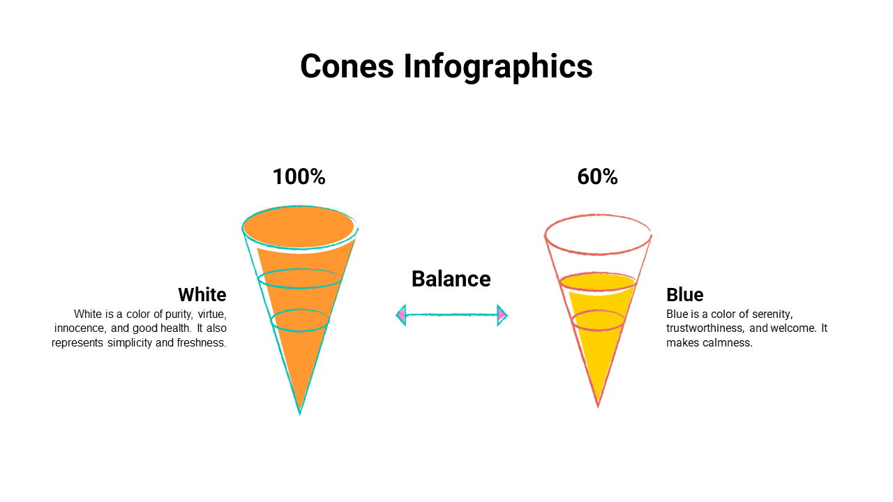 400075-cones-infographics-07