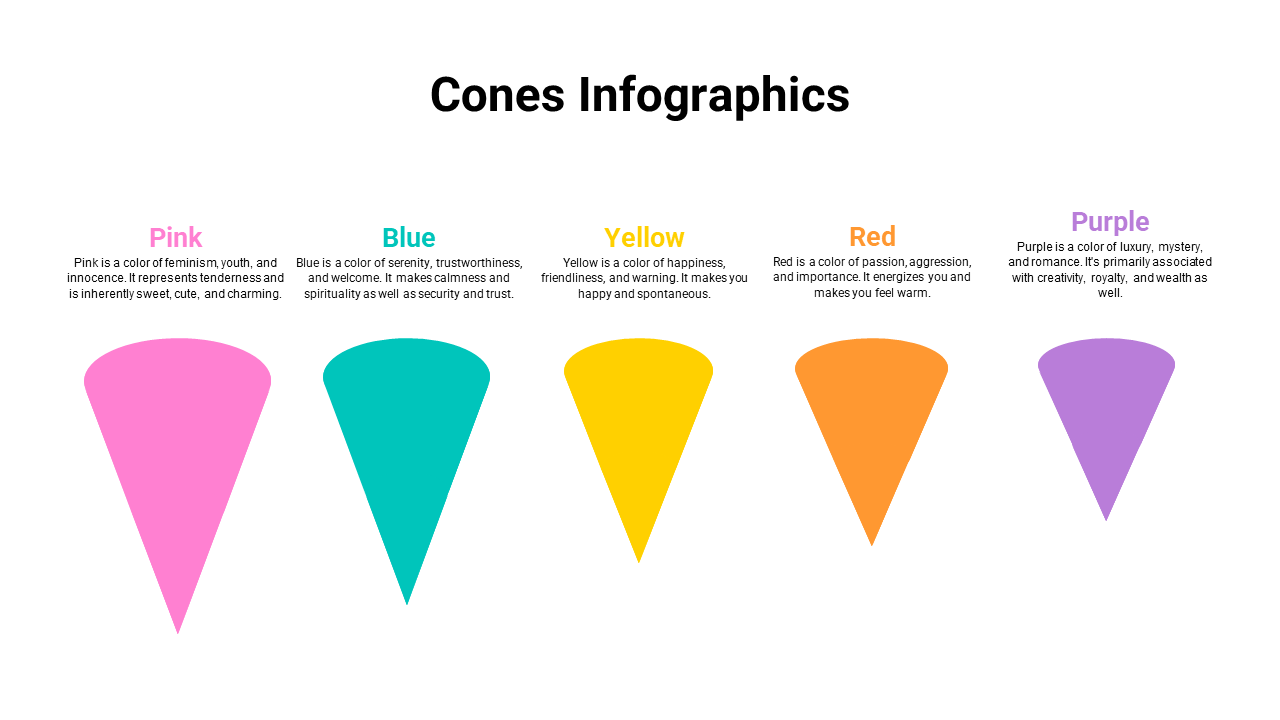 400075-cones-infographics-08