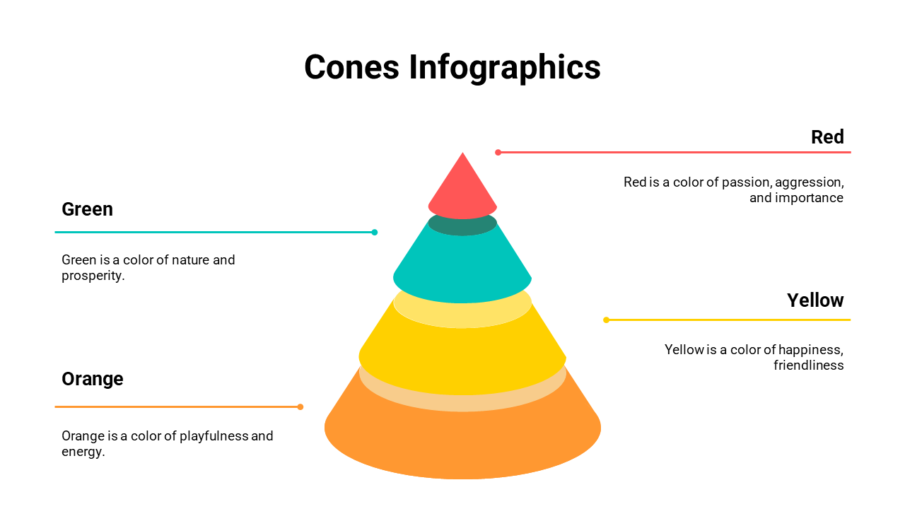 400075-cones-infographics-14