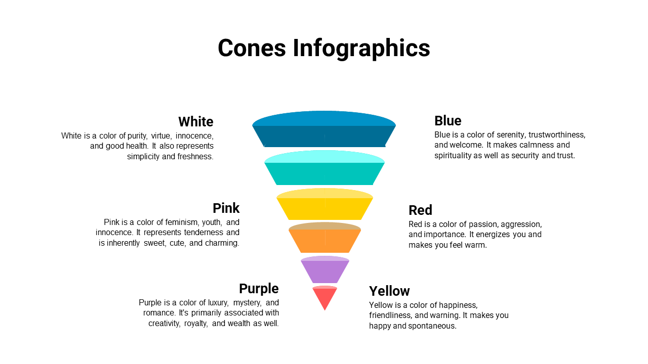400075-cones-infographics-15
