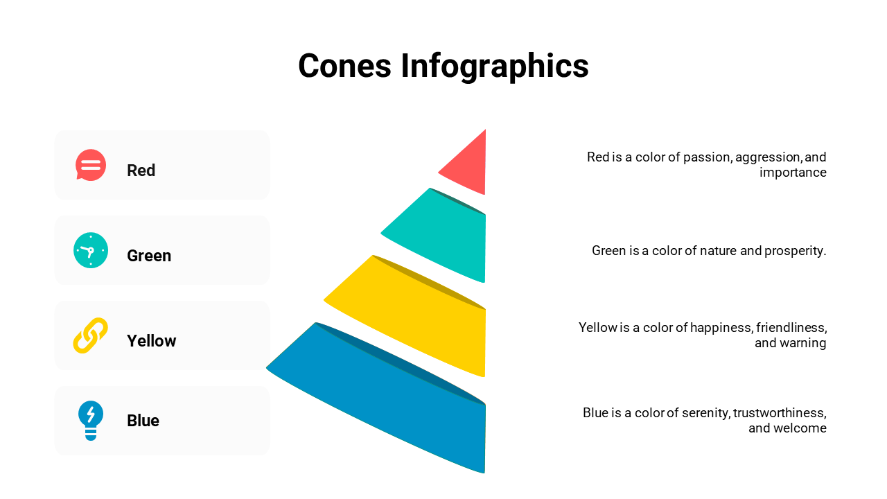 400075-cones-infographics-16