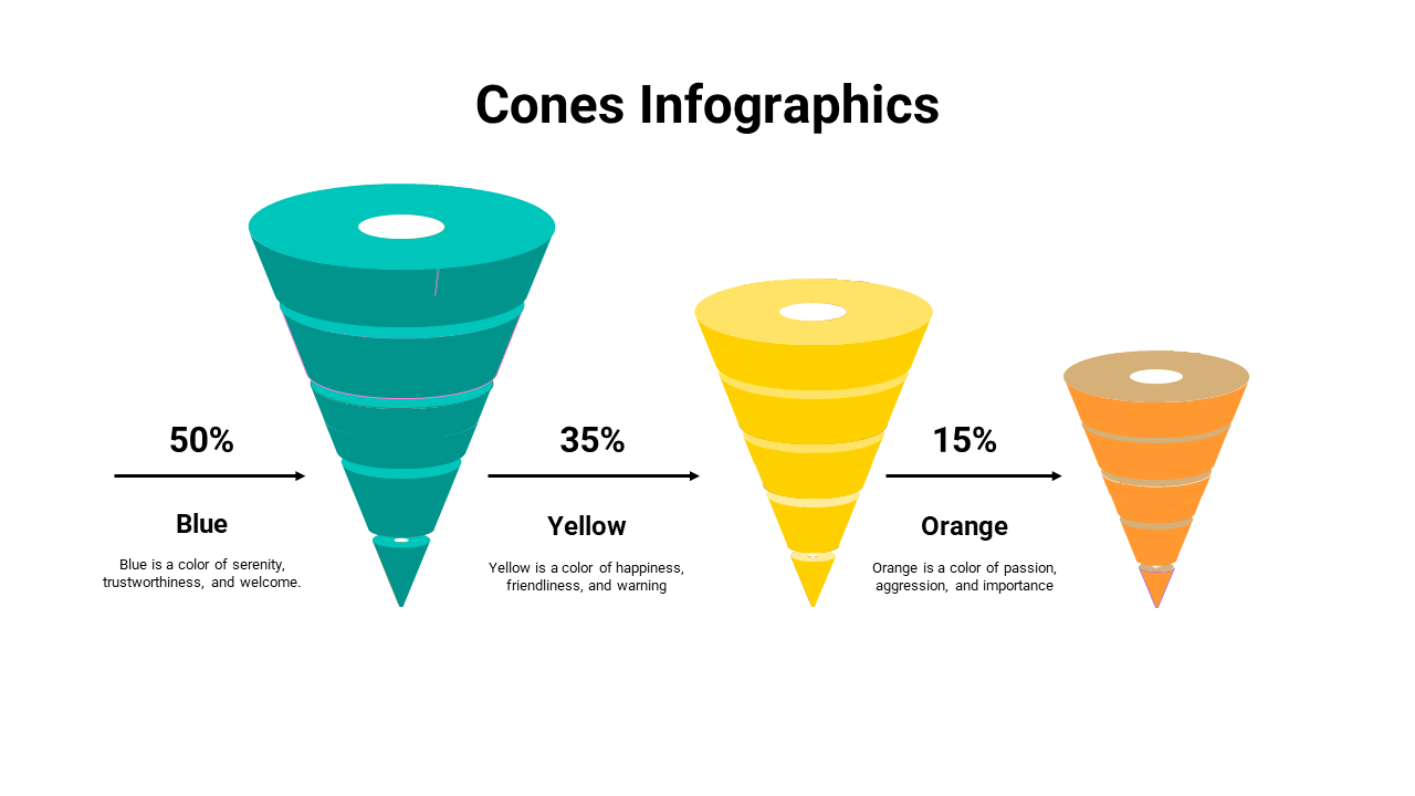400075-cones-infographics-20