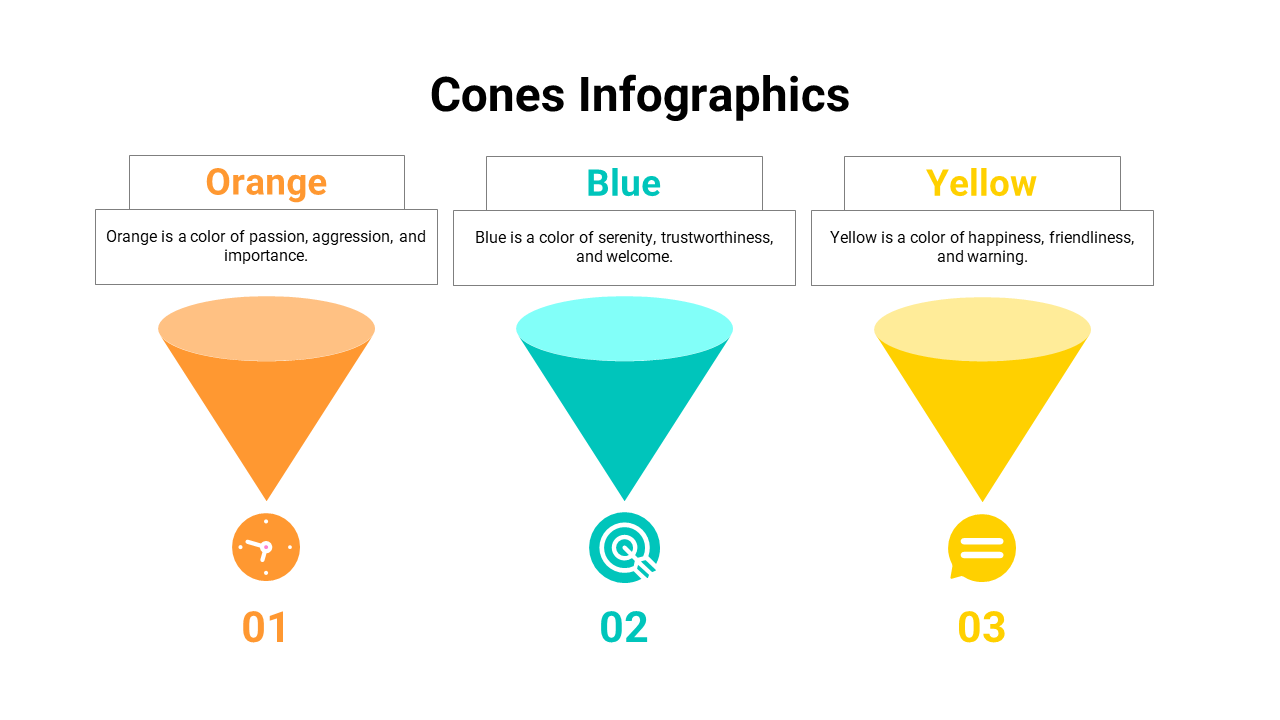 400075-cones-infographics-25