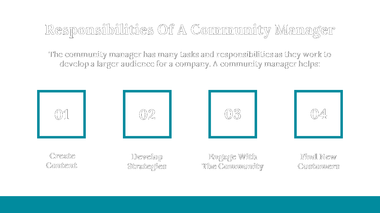 300081-community-manager-appreciation-day-13