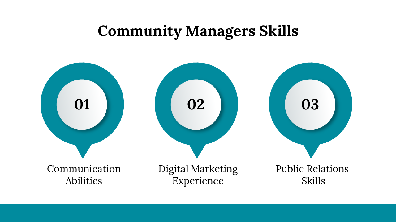 300081-community-manager-appreciation-day-24