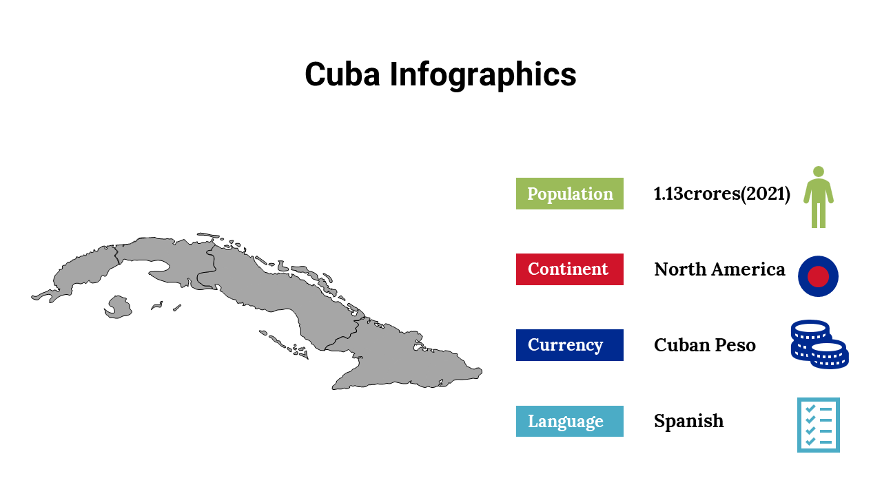 400079-cuba-infographics-20
