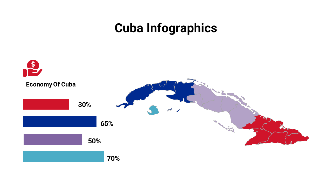 400079-cuba-infographics-29