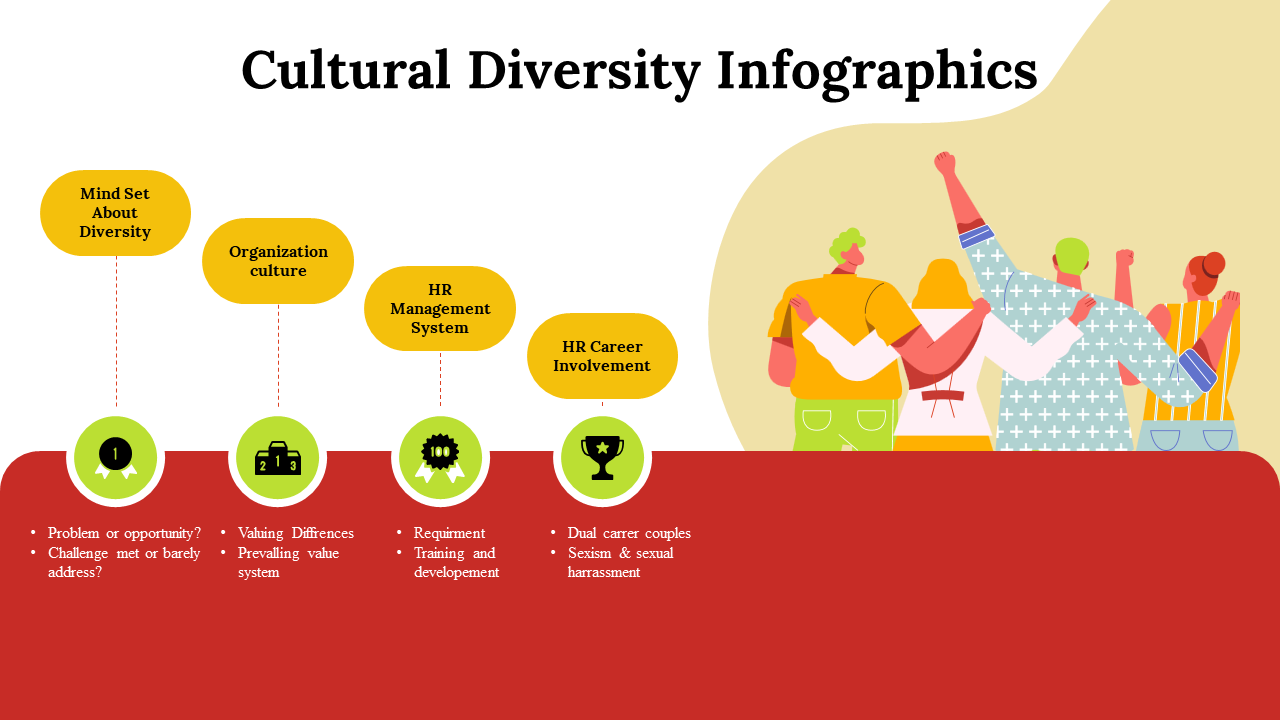 100081-cultural-diversity-infographics-08