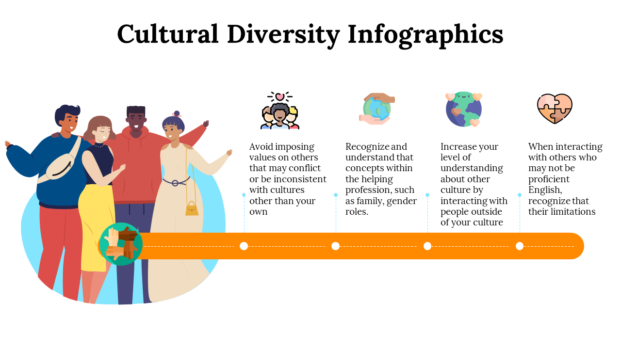 100081-cultural-diversity-infographics-10