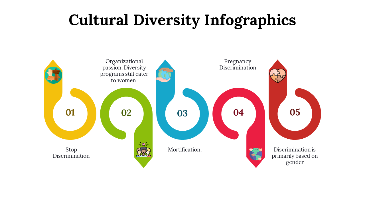 100081-cultural-diversity-infographics-23