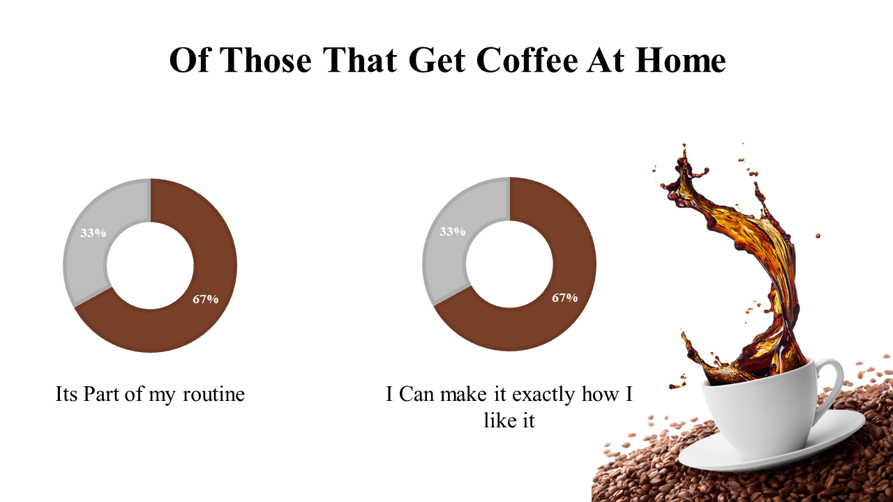 100080-international-coffee-day-20