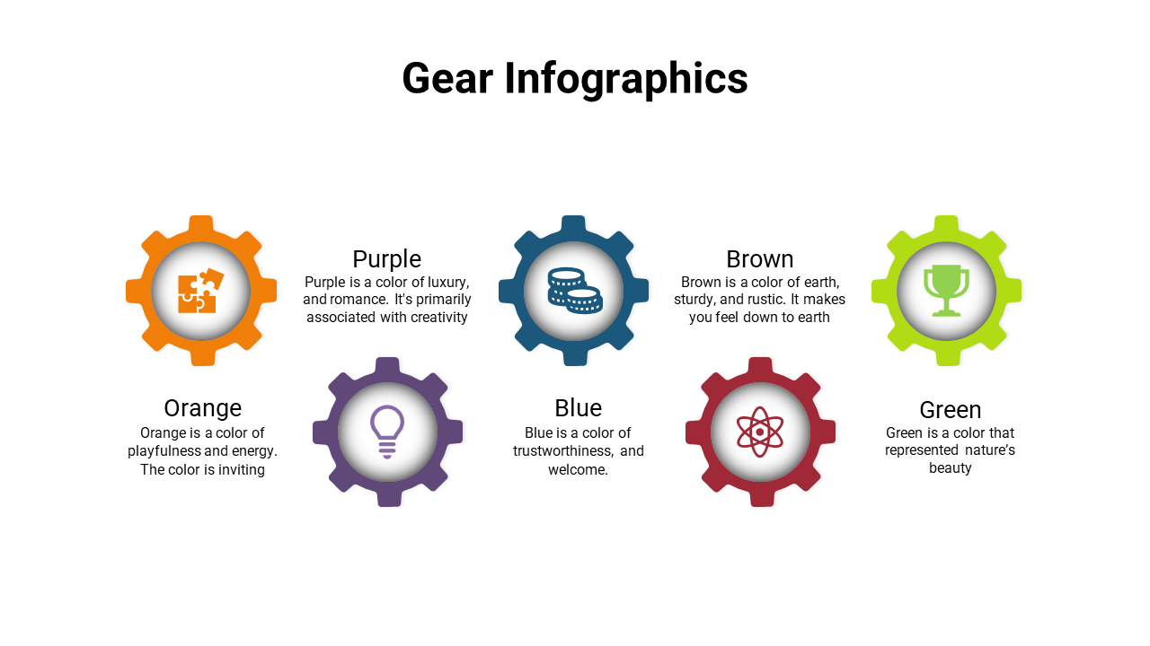 400080-gear-infographics-02