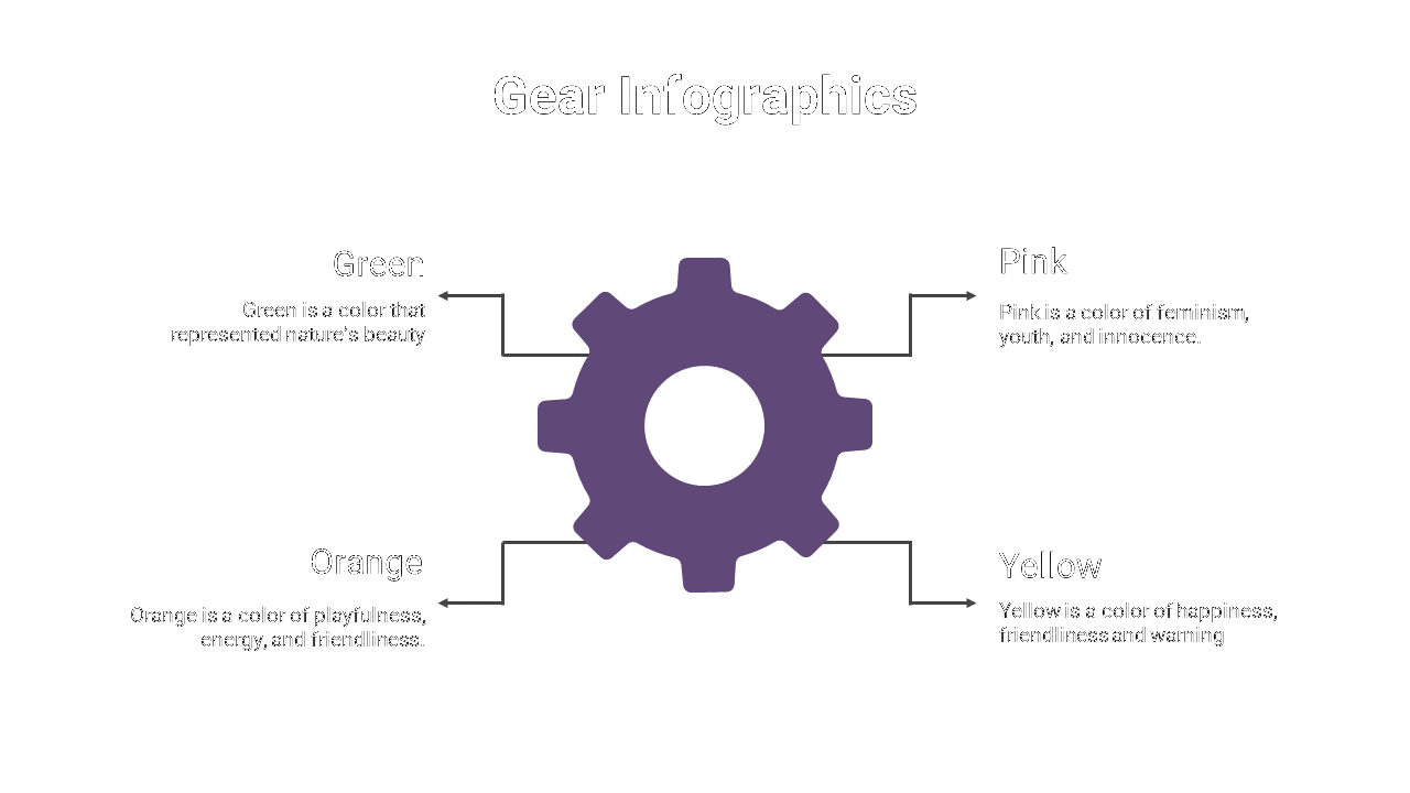 400080-gear-infographics-24