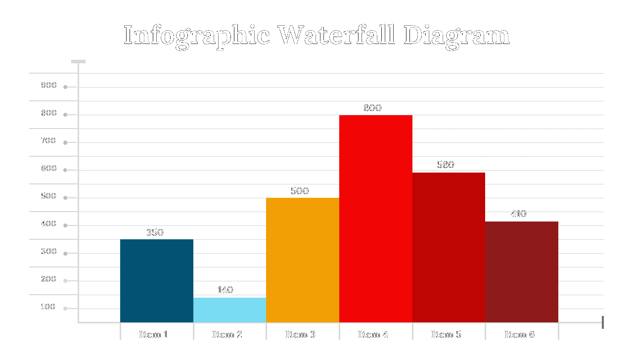 300084-infographic-waterfall-diagram-02