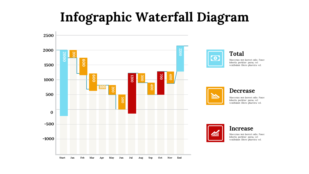 300084-infographic-waterfall-diagram-14