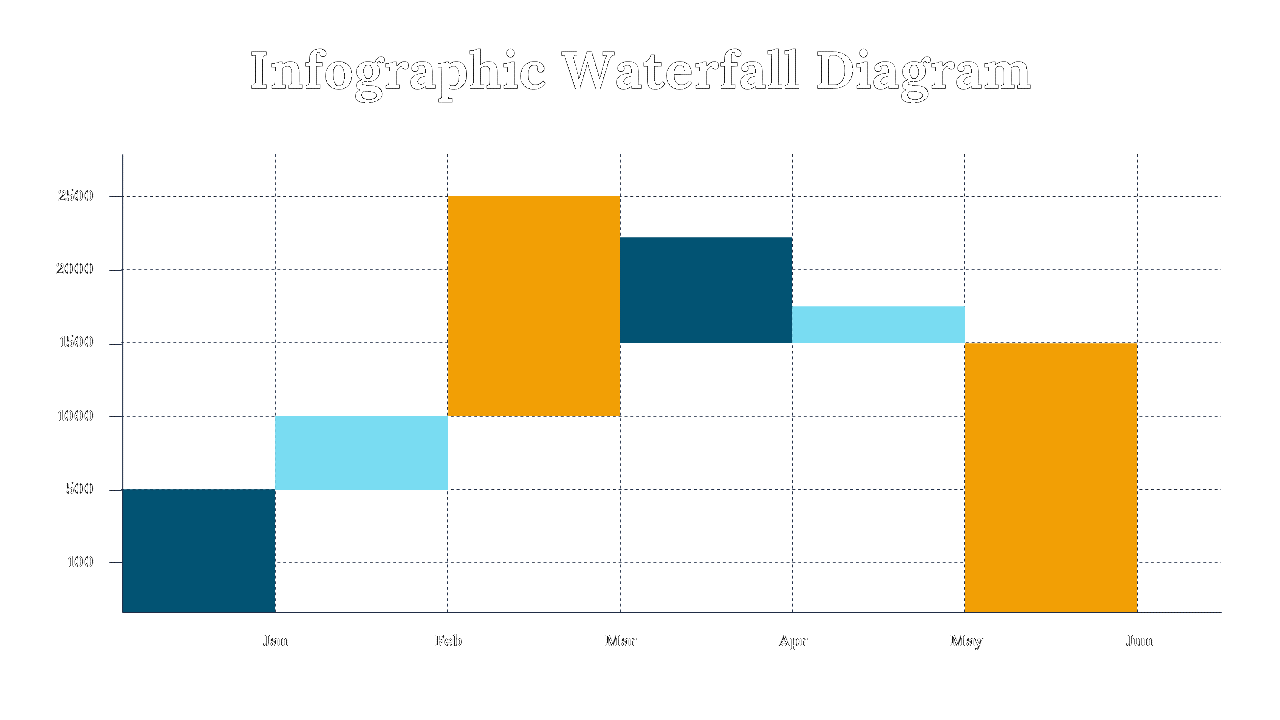 300084-infographic-waterfall-diagram-18