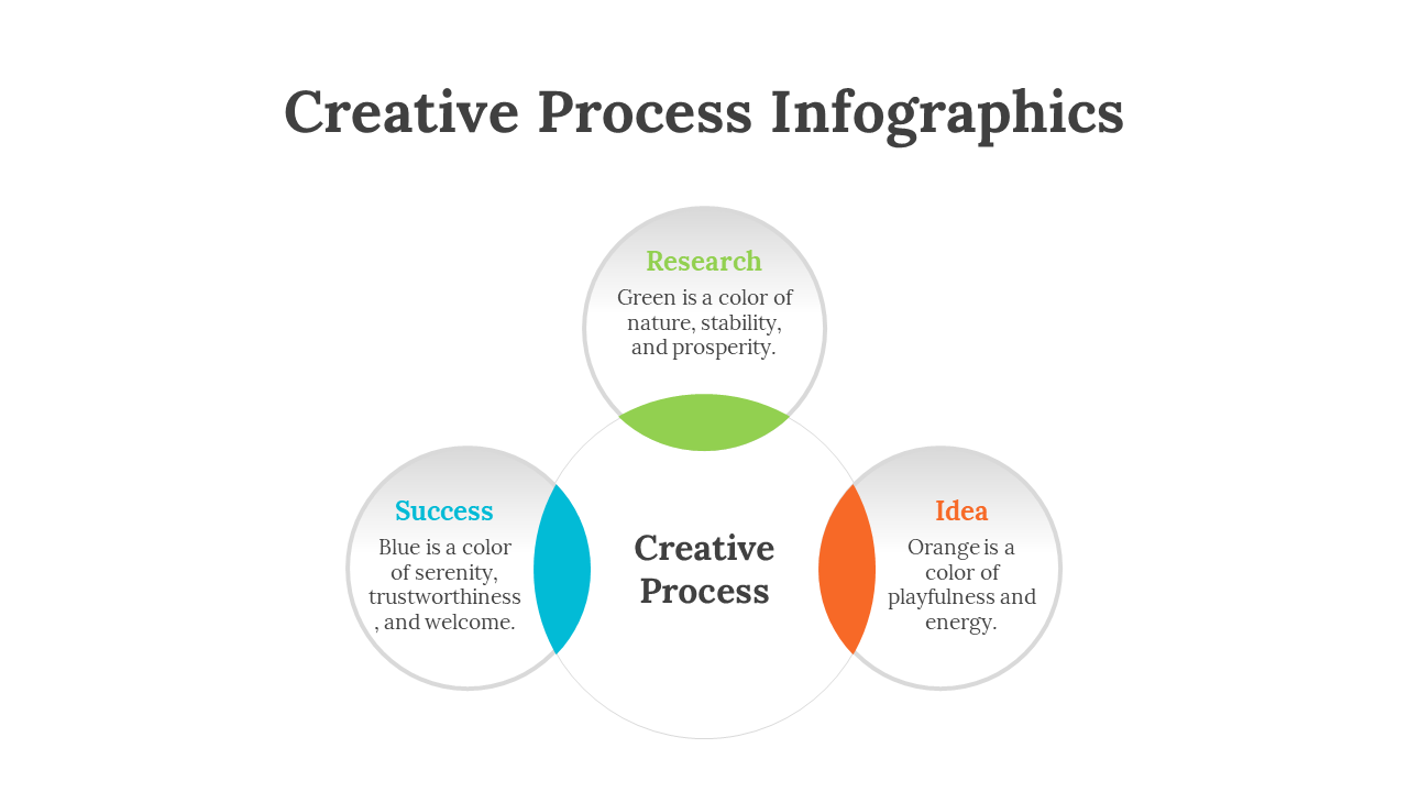 200071-creative-process-infographics-05