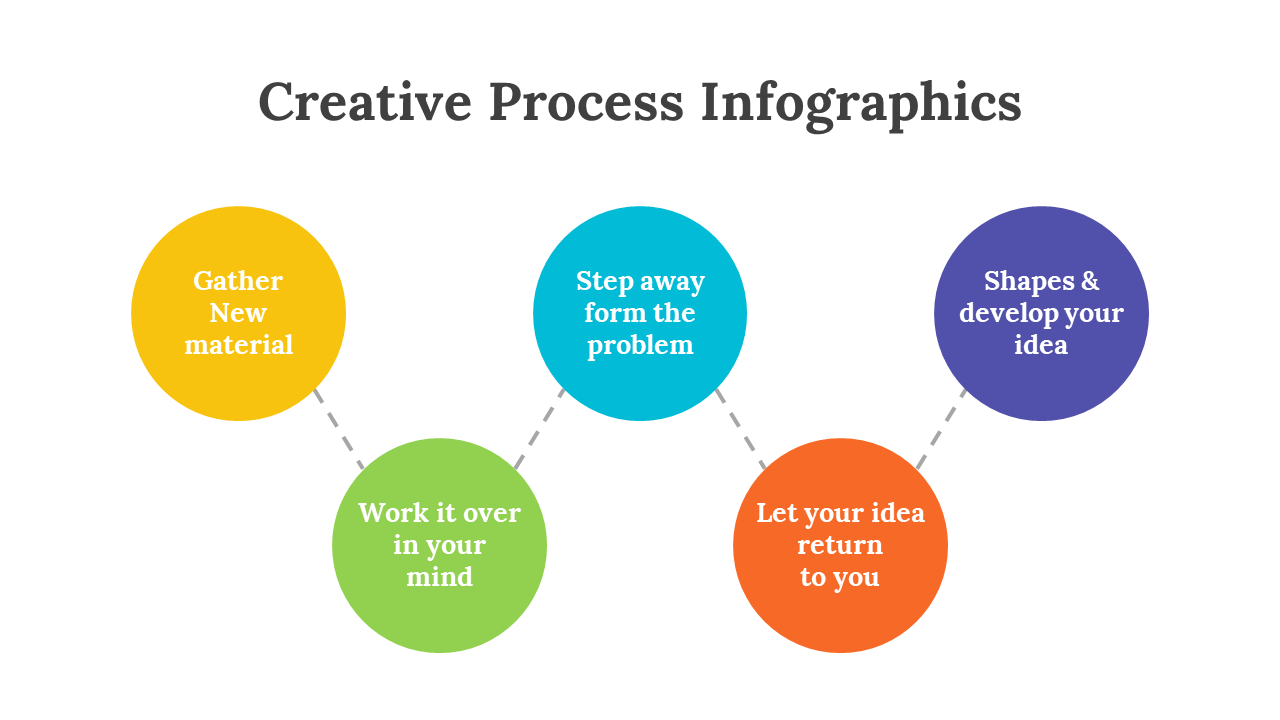 200071-creative-process-infographics-06