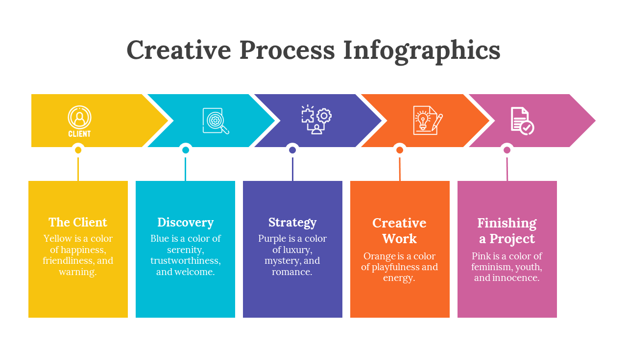 200071-creative-process-infographics-09